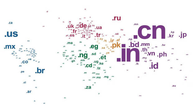 域名过期的期限是多长时间？