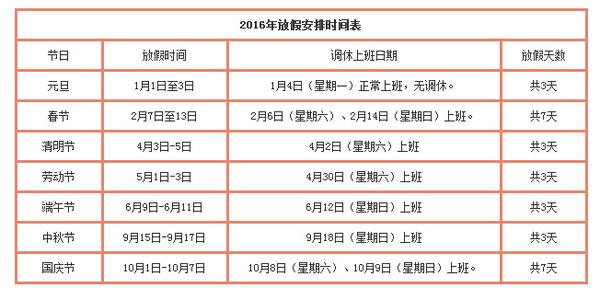 16年休假安排出炉共放假19天 通知公告 石家庄网站设计 石家庄网站建设 网站seo优化 河北灵动电子商务有限公司